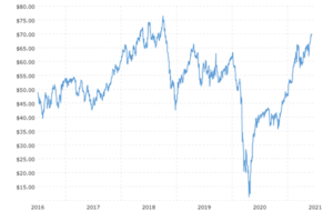 Obrázek2 - ForexMag.cz