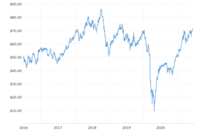 Obrázek3 - ForexMag.cz