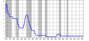 Obrázek2 - ForexMag.cz