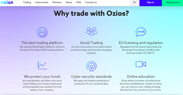 Ozios je nedávno akreditovaným makléřem Kyperské komise pro cenné papíry a burzu (CySEC).