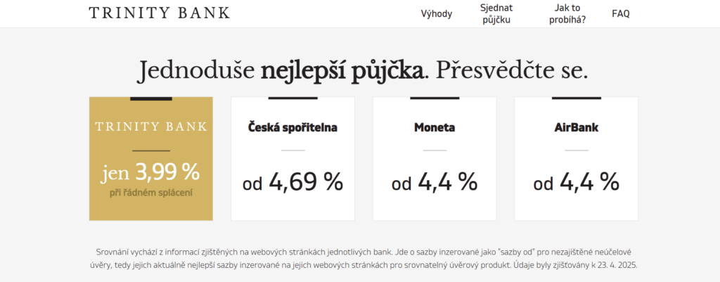 image - ForexMag.cz půjčka, účet, firmy, účty