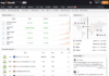 Recenze Myfxbook – Online platforma pro forexové obchodníky domovská stránka, recenze, myfxbook