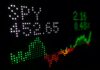 S&P 500: Odhalení pulsu amerického trhu S&P 500, index, finanční trh