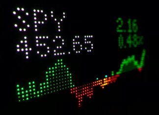 S&P 500: Odhalení pulsu amerického trhu S&P 500, index, finanční trh