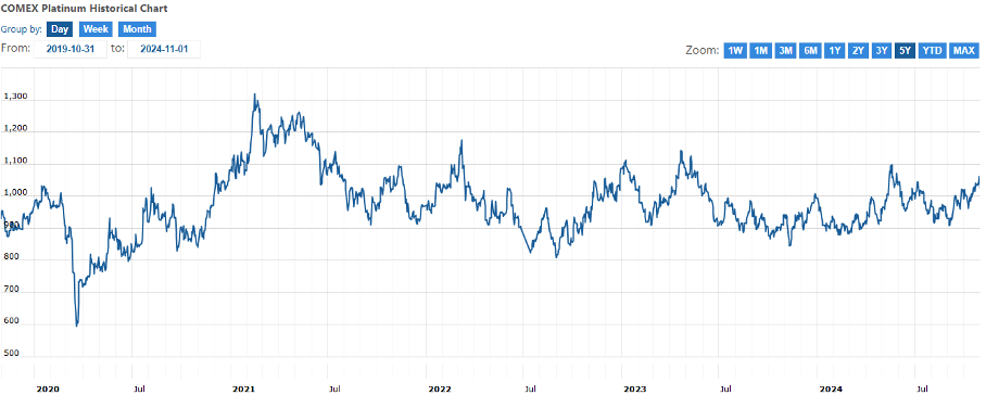 analyza-investingfox-3 - ForexMag.cz