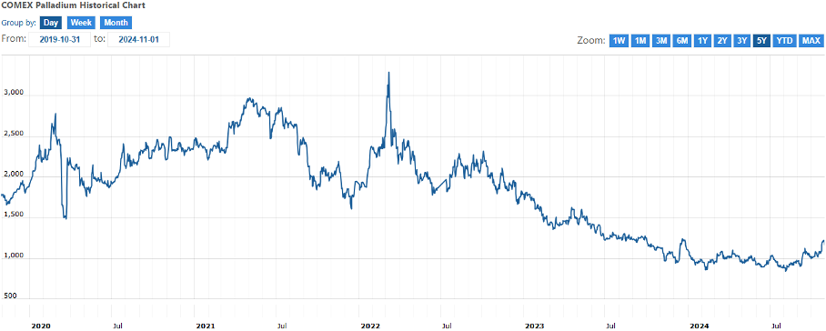 analyza-investingfox-4 - ForexMag.cz