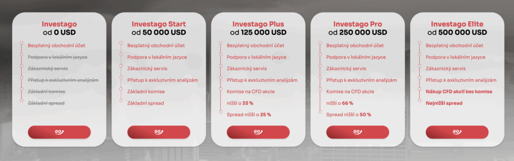 Snímek obrazovky 2026-01-19 v 135047 - ForexMag.cz