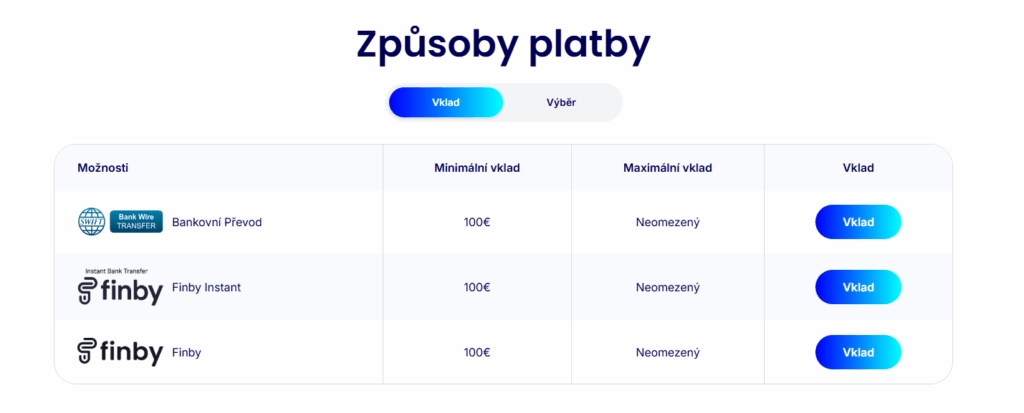 image - ForexMag.cz Ozios recenze: Způsoby platby