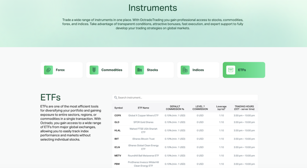 Instruments, Octrado